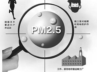 Indoor inhalation of PM2.5 is 4 times of the outdoor.  But the situation in Nanxiang Sanxiang ForestCurio is totally different