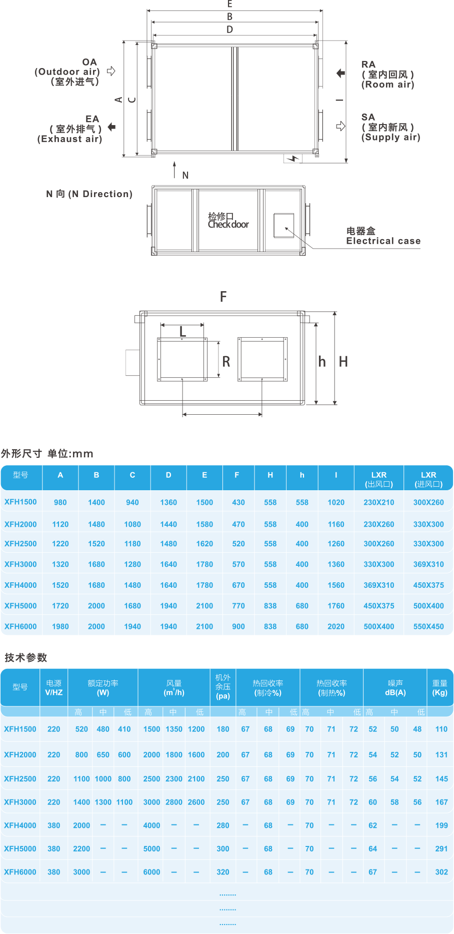 中、大型全热交换新风机.png